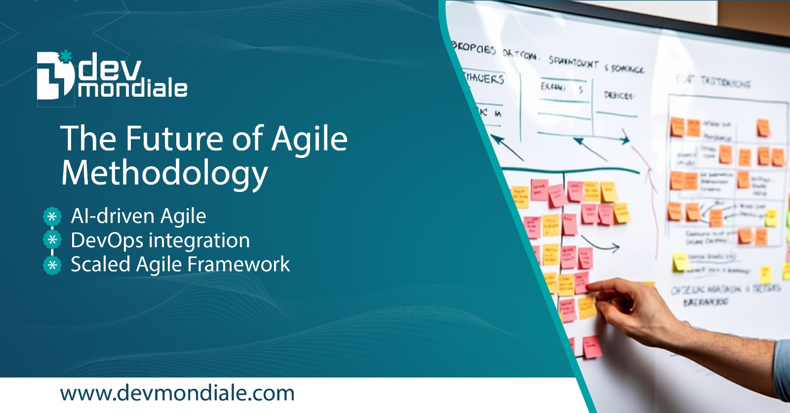 The Future of Agile Methodology