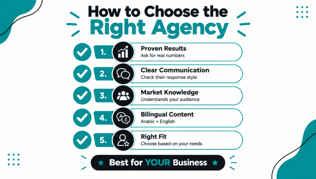 How to Choose the Right Agency