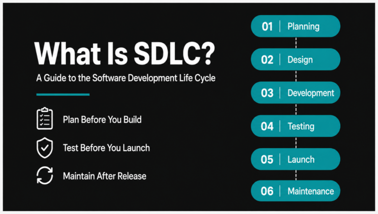 What Is SDLC A Guide to the Software Development Life Cycle