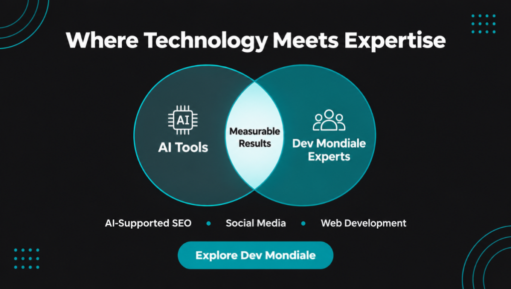 Where Technology Meets Expertise