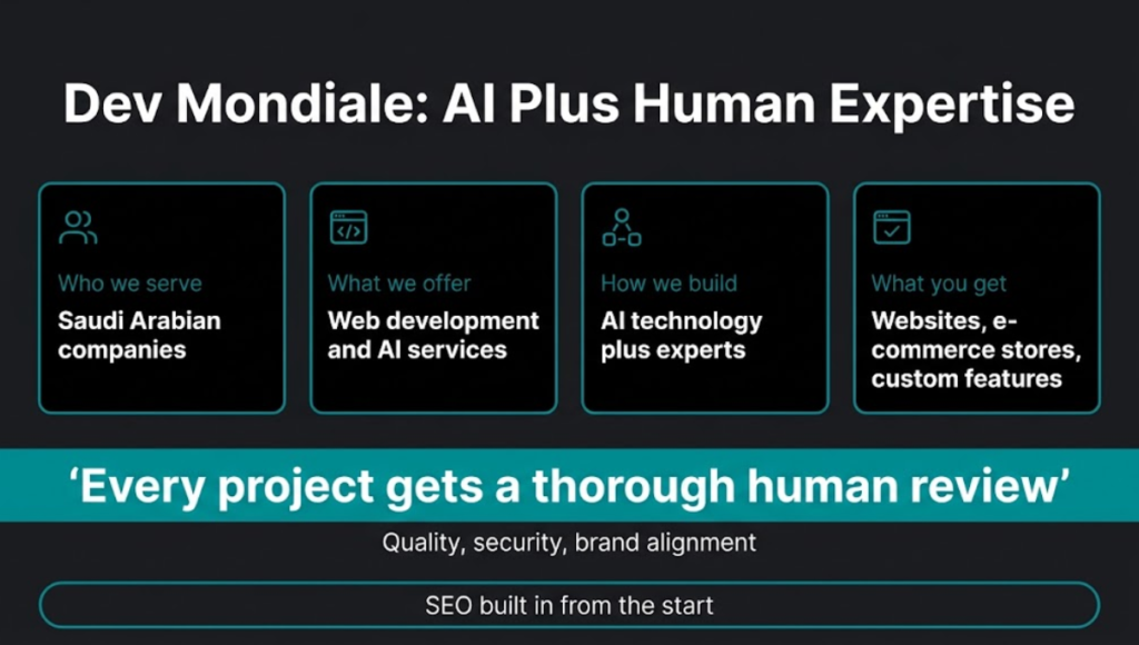 Dev Mondiale AI Plus Human Expertise