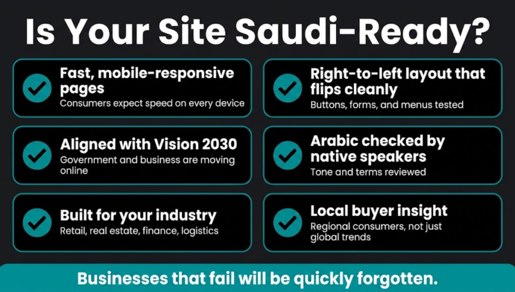 Is Your Site Saudi-Ready